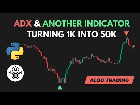 adx crossover indicator
