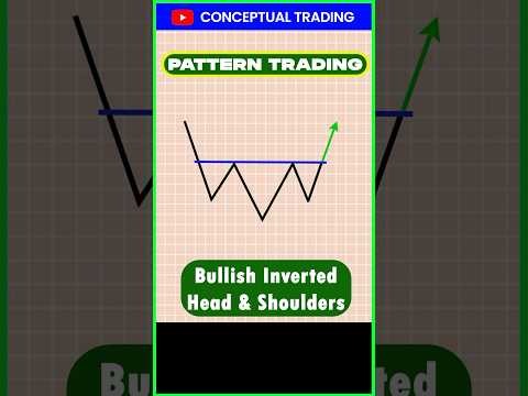 inverted head and shoulder pattern