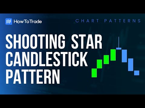 shooting star forex pattern