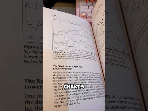 best forex trading books for beginners