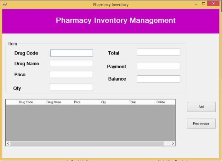 Pharmacy Inventory Management Systems